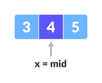 found Binary Search