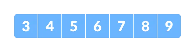 initial array Binary Search