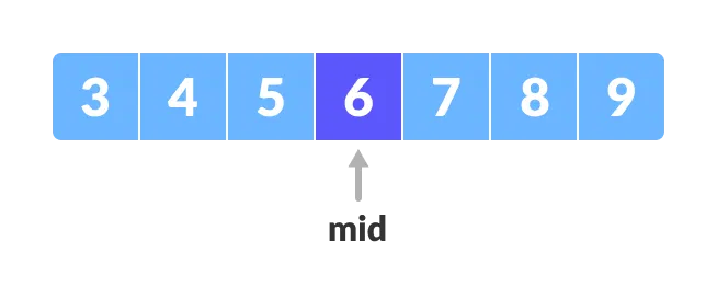 mid element Binary Search