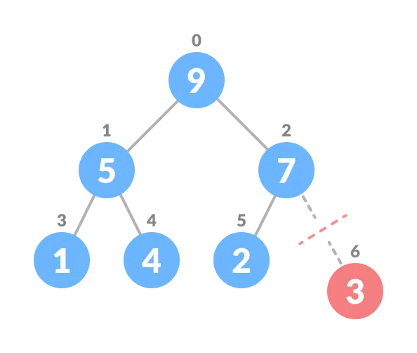 remove the last leaf node element