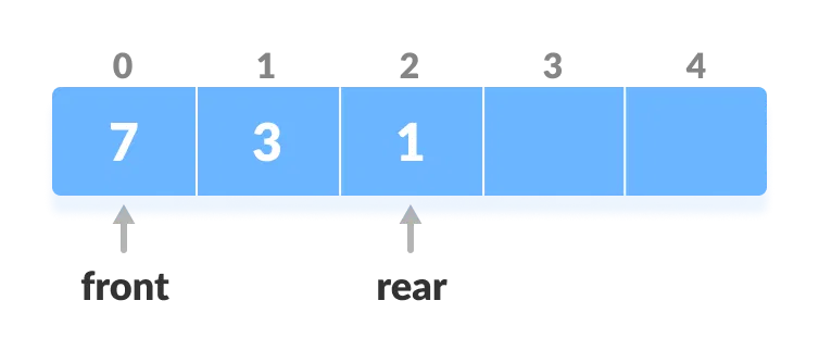 JavaScript basic: Find the types of a specified angle - w3resource