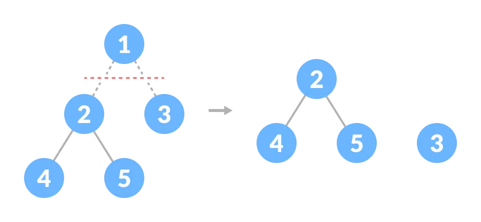 Tree structure