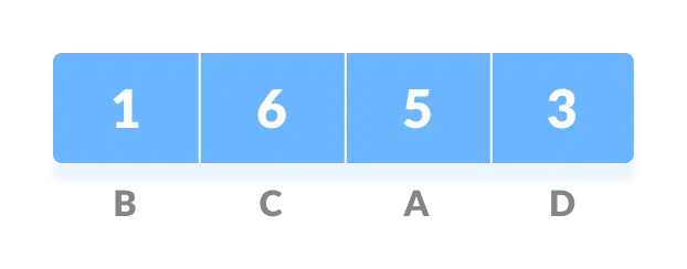 The Difference Architecture between AlexNet and VGG16 Models