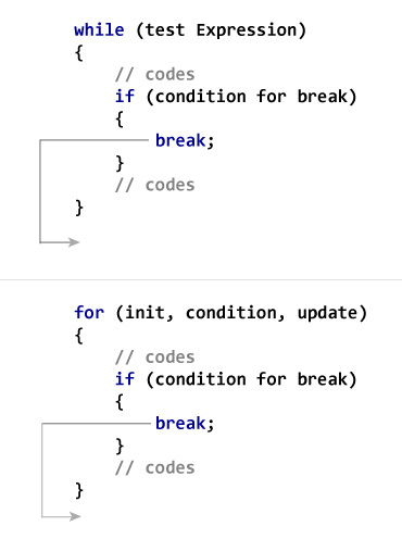 breakaway meaning