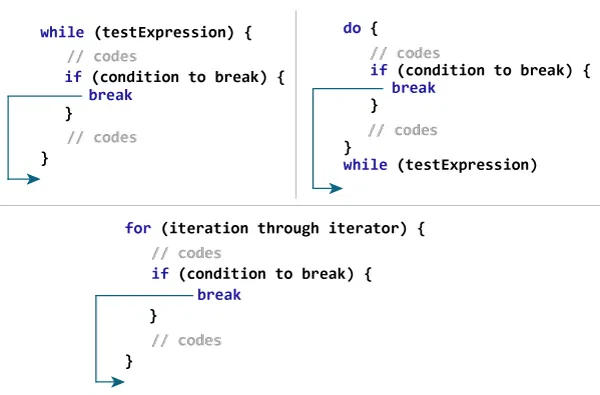 any kotlin example