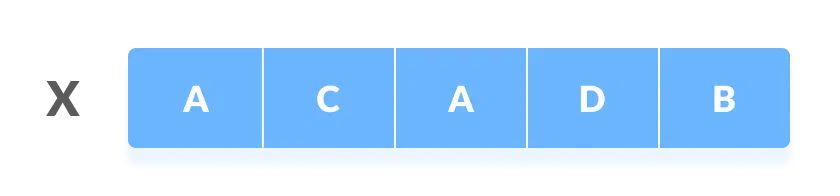 longest-common-subsequence