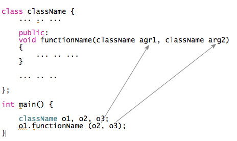 Pass Object to a function in C++