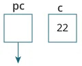22 به متغیر c اختصاص داده شده است.