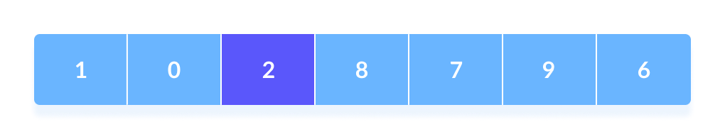 Quicksort Algorithm